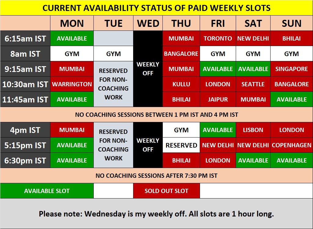 availability - Life Coach Milind Jadhav