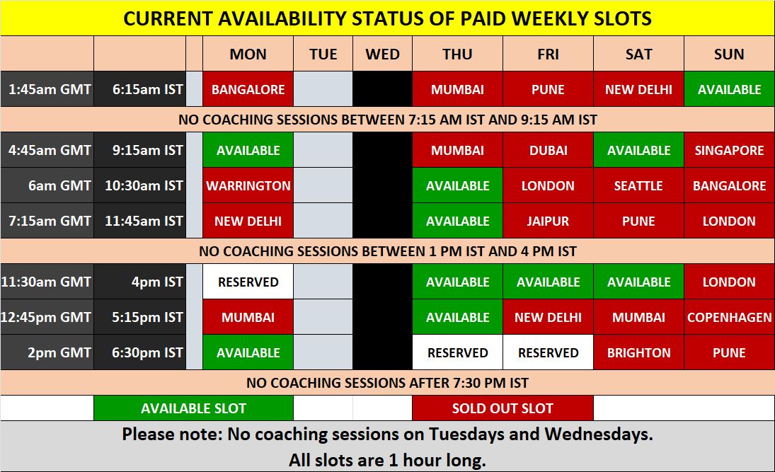 availability - Life Coach Milind Jadhav